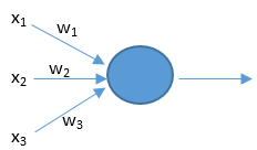 神经元处理刺激
